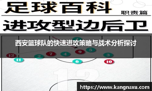西安篮球队的快速进攻策略与战术分析探讨
